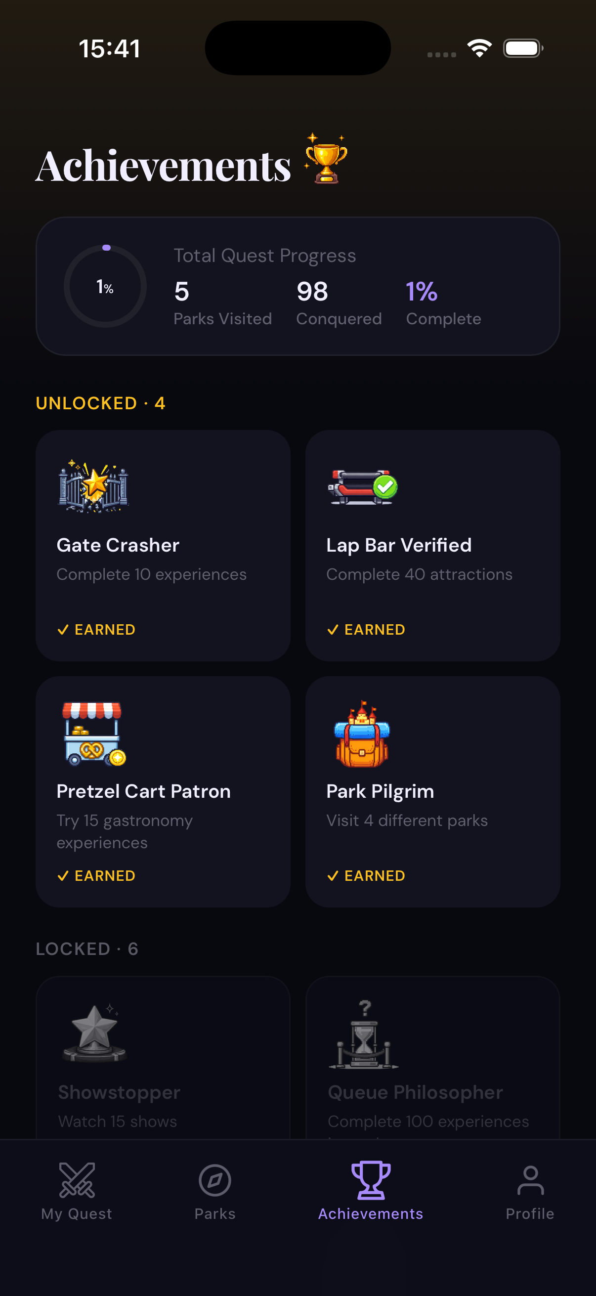 Achievements